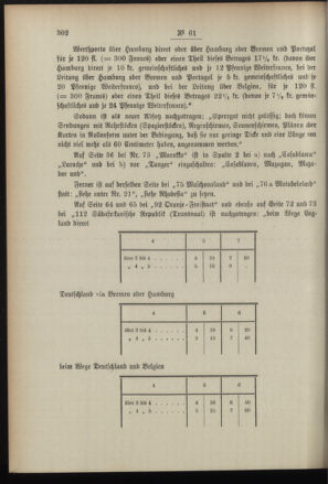 Post- und Telegraphen-Verordnungsblatt für das Verwaltungsgebiet des K.-K. Handelsministeriums 18960801 Seite: 10