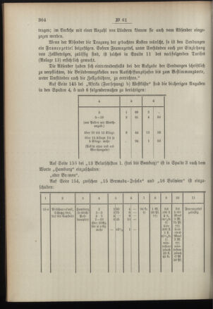 Post- und Telegraphen-Verordnungsblatt für das Verwaltungsgebiet des K.-K. Handelsministeriums 18960801 Seite: 12