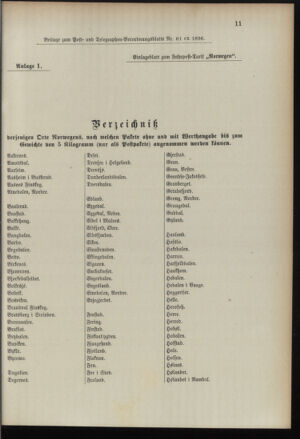 Post- und Telegraphen-Verordnungsblatt für das Verwaltungsgebiet des K.-K. Handelsministeriums 18960801 Seite: 19