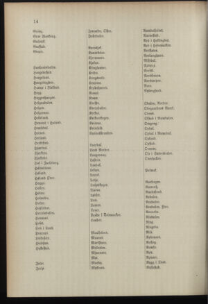 Post- und Telegraphen-Verordnungsblatt für das Verwaltungsgebiet des K.-K. Handelsministeriums 18960801 Seite: 22