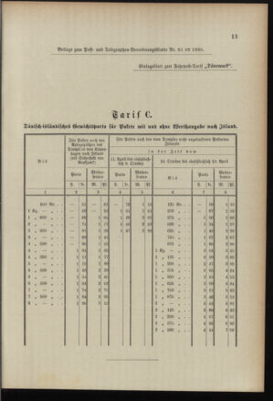 Post- und Telegraphen-Verordnungsblatt für das Verwaltungsgebiet des K.-K. Handelsministeriums 18960801 Seite: 35