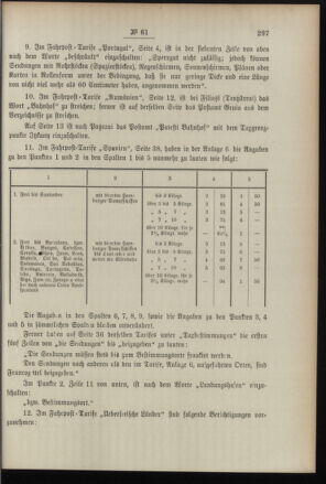 Post- und Telegraphen-Verordnungsblatt für das Verwaltungsgebiet des K.-K. Handelsministeriums 18960801 Seite: 5