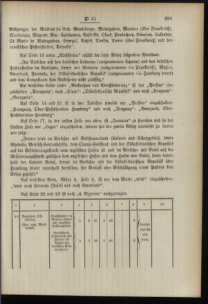 Post- und Telegraphen-Verordnungsblatt für das Verwaltungsgebiet des K.-K. Handelsministeriums 18960801 Seite: 7