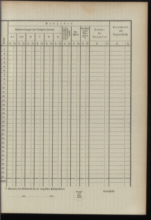 Post- und Telegraphen-Verordnungsblatt für das Verwaltungsgebiet des K.-K. Handelsministeriums 18960804 Seite: 5