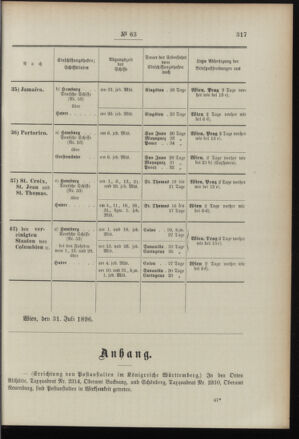 Post- und Telegraphen-Verordnungsblatt für das Verwaltungsgebiet des K.-K. Handelsministeriums 18960805 Seite: 3