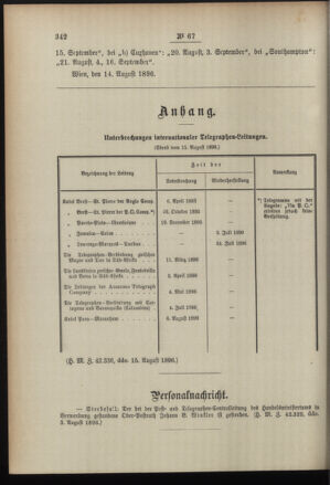 Post- und Telegraphen-Verordnungsblatt für das Verwaltungsgebiet des K.-K. Handelsministeriums 18960819 Seite: 2