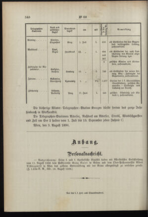 Post- und Telegraphen-Verordnungsblatt für das Verwaltungsgebiet des K.-K. Handelsministeriums 18960821 Seite: 4