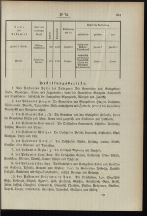 Post- und Telegraphen-Verordnungsblatt für das Verwaltungsgebiet des K.-K. Handelsministeriums 18960831 Seite: 3