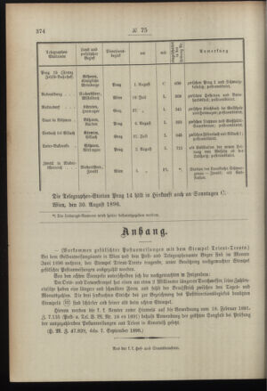 Post- und Telegraphen-Verordnungsblatt für das Verwaltungsgebiet des K.-K. Handelsministeriums 18960914 Seite: 4