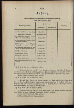 Post- und Telegraphen-Verordnungsblatt für das Verwaltungsgebiet des K.-K. Handelsministeriums 18960921 Seite: 2