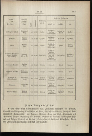 Post- und Telegraphen-Verordnungsblatt für das Verwaltungsgebiet des K.-K. Handelsministeriums 18960925 Seite: 3