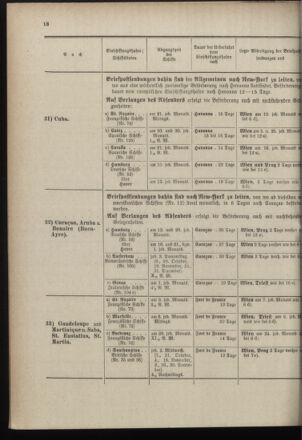 Post- und Telegraphen-Verordnungsblatt für das Verwaltungsgebiet des K.-K. Handelsministeriums 18961001 Seite: 22