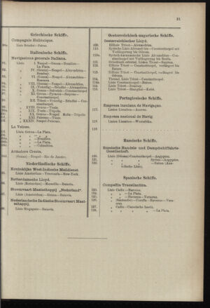 Post- und Telegraphen-Verordnungsblatt für das Verwaltungsgebiet des K.-K. Handelsministeriums 18961001 Seite: 35