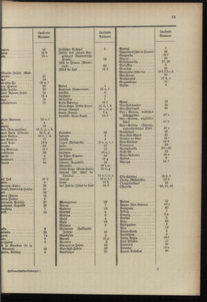 Post- und Telegraphen-Verordnungsblatt für das Verwaltungsgebiet des K.-K. Handelsministeriums 18961001 Seite: 37