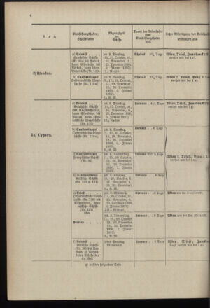 Post- und Telegraphen-Verordnungsblatt für das Verwaltungsgebiet des K.-K. Handelsministeriums 18961001 Seite: 8