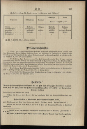 Post- und Telegraphen-Verordnungsblatt für das Verwaltungsgebiet des K.-K. Handelsministeriums 18961014 Seite: 3