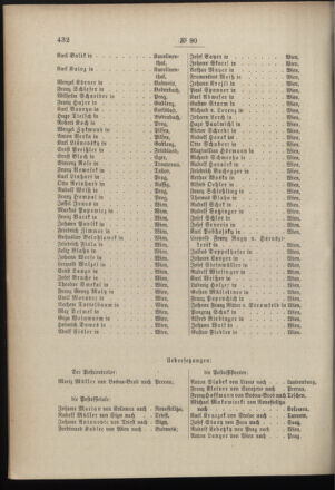 Post- und Telegraphen-Verordnungsblatt für das Verwaltungsgebiet des K.-K. Handelsministeriums 18961104 Seite: 10