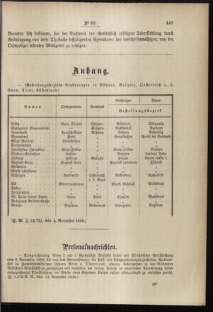 Post- und Telegraphen-Verordnungsblatt für das Verwaltungsgebiet des K.-K. Handelsministeriums 18961112 Seite: 3