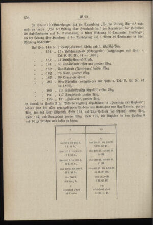 Post- und Telegraphen-Verordnungsblatt für das Verwaltungsgebiet des K.-K. Handelsministeriums 18961117 Seite: 6