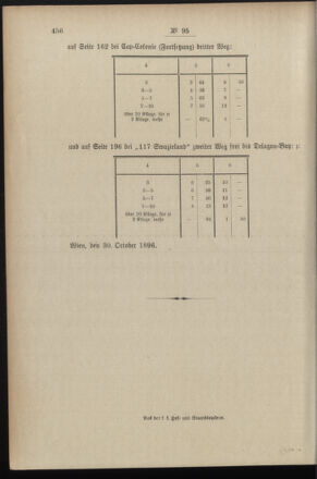 Post- und Telegraphen-Verordnungsblatt für das Verwaltungsgebiet des K.-K. Handelsministeriums 18961117 Seite: 8