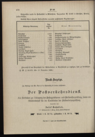 Post- und Telegraphen-Verordnungsblatt für das Verwaltungsgebiet des K.-K. Handelsministeriums 18961126 Seite: 4