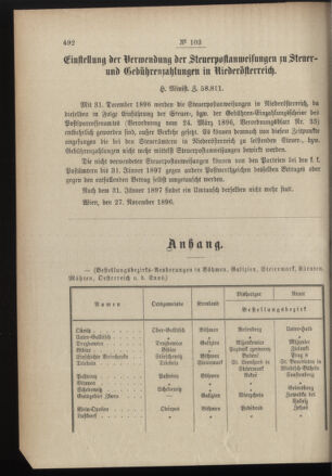 Post- und Telegraphen-Verordnungsblatt für das Verwaltungsgebiet des K.-K. Handelsministeriums 18961211 Seite: 2