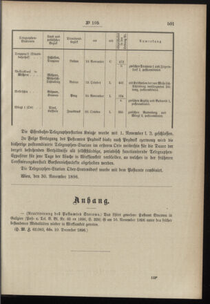 Post- und Telegraphen-Verordnungsblatt für das Verwaltungsgebiet des K.-K. Handelsministeriums 18961215 Seite: 3