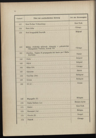 Post- und Telegraphen-Verordnungsblatt für das Verwaltungsgebiet des K.-K. Handelsministeriums 18961230 Seite: 14