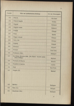 Post- und Telegraphen-Verordnungsblatt für das Verwaltungsgebiet des K.-K. Handelsministeriums 18961230 Seite: 15