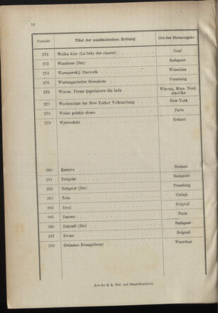 Post- und Telegraphen-Verordnungsblatt für das Verwaltungsgebiet des K.-K. Handelsministeriums 18961230 Seite: 20