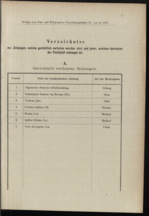 Post- und Telegraphen-Verordnungsblatt für das Verwaltungsgebiet des K.-K. Handelsministeriums 18961230 Seite: 5