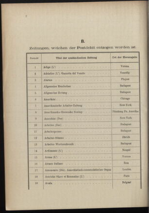 Post- und Telegraphen-Verordnungsblatt für das Verwaltungsgebiet des K.-K. Handelsministeriums 18961230 Seite: 6