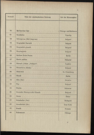 Post- und Telegraphen-Verordnungsblatt für das Verwaltungsgebiet des K.-K. Handelsministeriums 18961230 Seite: 7