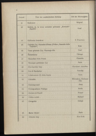 Post- und Telegraphen-Verordnungsblatt für das Verwaltungsgebiet des K.-K. Handelsministeriums 18961230 Seite: 8