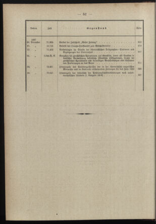 Post- und Telegraphen-Verordnungsblatt für das Verwaltungsgebiet des K.-K. Handelsministeriums 1896bl03 Seite: 13