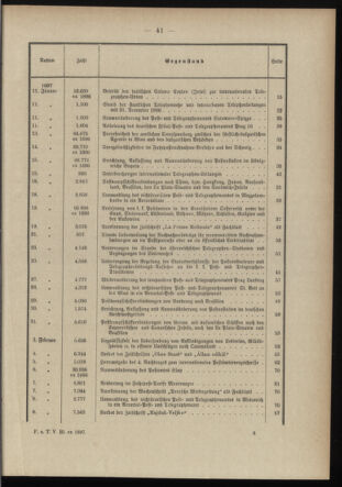 Post- und Telegraphen-Verordnungsblatt für das Verwaltungsgebiet des K.-K. Handelsministeriums 1896bl03 Seite: 2