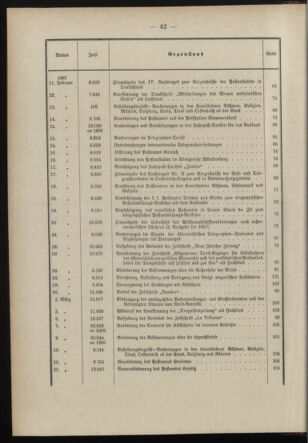 Post- und Telegraphen-Verordnungsblatt für das Verwaltungsgebiet des K.-K. Handelsministeriums 1896bl03 Seite: 3