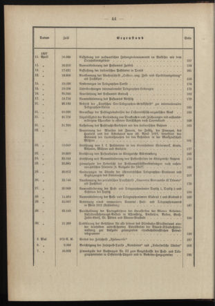 Post- und Telegraphen-Verordnungsblatt für das Verwaltungsgebiet des K.-K. Handelsministeriums 1896bl03 Seite: 5