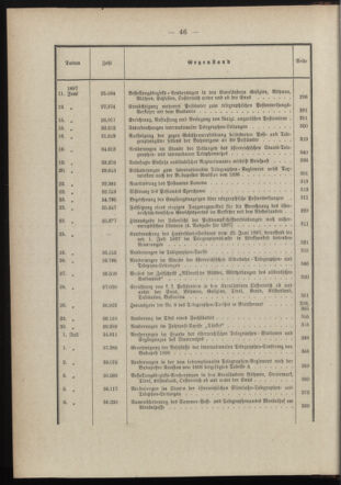 Post- und Telegraphen-Verordnungsblatt für das Verwaltungsgebiet des K.-K. Handelsministeriums 1896bl03 Seite: 7