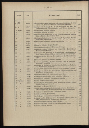 Post- und Telegraphen-Verordnungsblatt für das Verwaltungsgebiet des K.-K. Handelsministeriums 1896bl03 Seite: 9