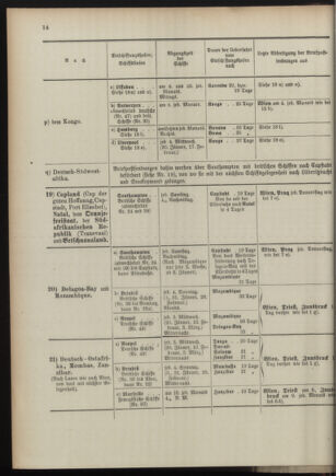 Post- und Telegraphen-Verordnungsblatt für das Verwaltungsgebiet des K.-K. Handelsministeriums 18970108 Seite: 18