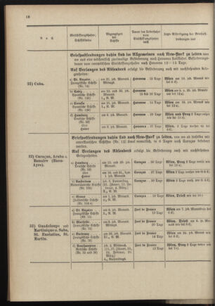 Post- und Telegraphen-Verordnungsblatt für das Verwaltungsgebiet des K.-K. Handelsministeriums 18970108 Seite: 22