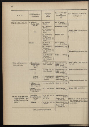 Post- und Telegraphen-Verordnungsblatt für das Verwaltungsgebiet des K.-K. Handelsministeriums 18970108 Seite: 26