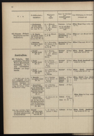 Post- und Telegraphen-Verordnungsblatt für das Verwaltungsgebiet des K.-K. Handelsministeriums 18970108 Seite: 30