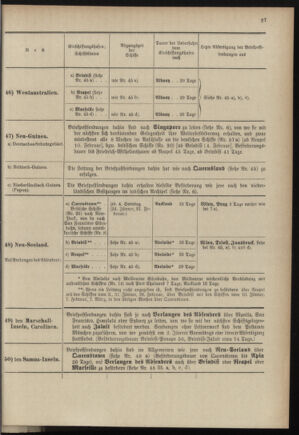 Post- und Telegraphen-Verordnungsblatt für das Verwaltungsgebiet des K.-K. Handelsministeriums 18970108 Seite: 31