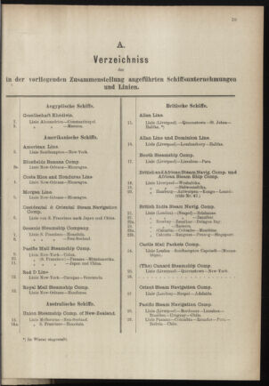 Post- und Telegraphen-Verordnungsblatt für das Verwaltungsgebiet des K.-K. Handelsministeriums 18970108 Seite: 33