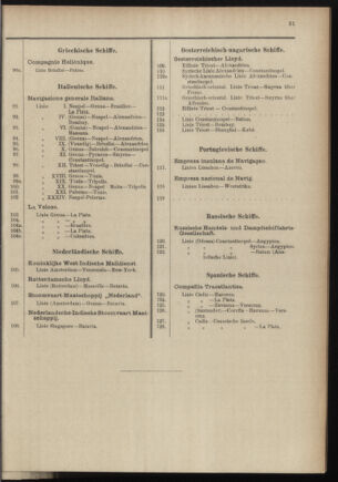 Post- und Telegraphen-Verordnungsblatt für das Verwaltungsgebiet des K.-K. Handelsministeriums 18970108 Seite: 35