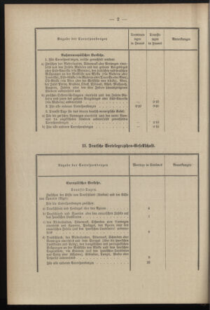 Post- und Telegraphen-Verordnungsblatt für das Verwaltungsgebiet des K.-K. Handelsministeriums 18970116 Seite: 18