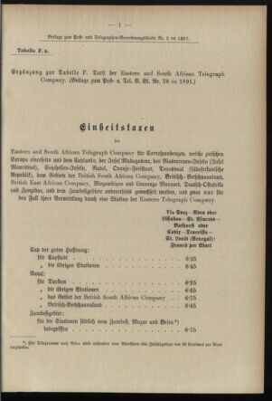 Post- und Telegraphen-Verordnungsblatt für das Verwaltungsgebiet des K.-K. Handelsministeriums 18970116 Seite: 25