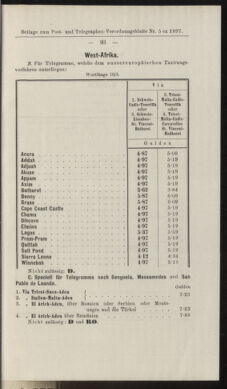 Post- und Telegraphen-Verordnungsblatt für das Verwaltungsgebiet des K.-K. Handelsministeriums 18970116 Seite: 35